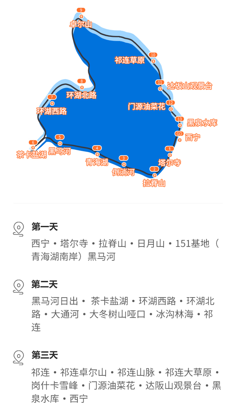 三日玩法.jpg 三日玩法.jpg